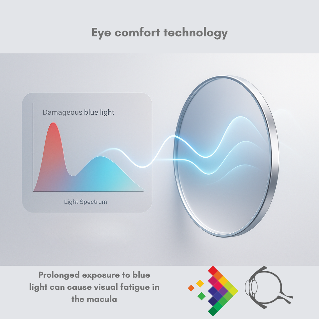 Aura One Smart Mobile Screen